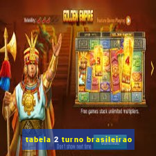 tabela 2 turno brasileirao